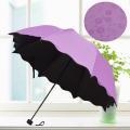 Polyester Umbrella